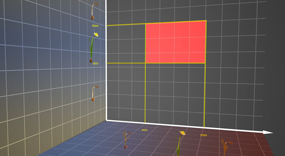 أنماط الحياة