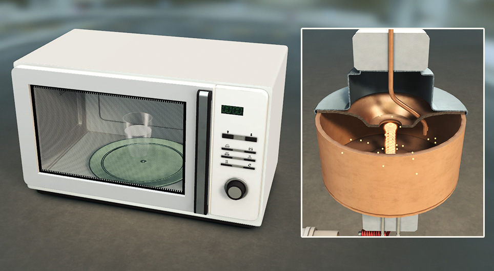 المغناطرون