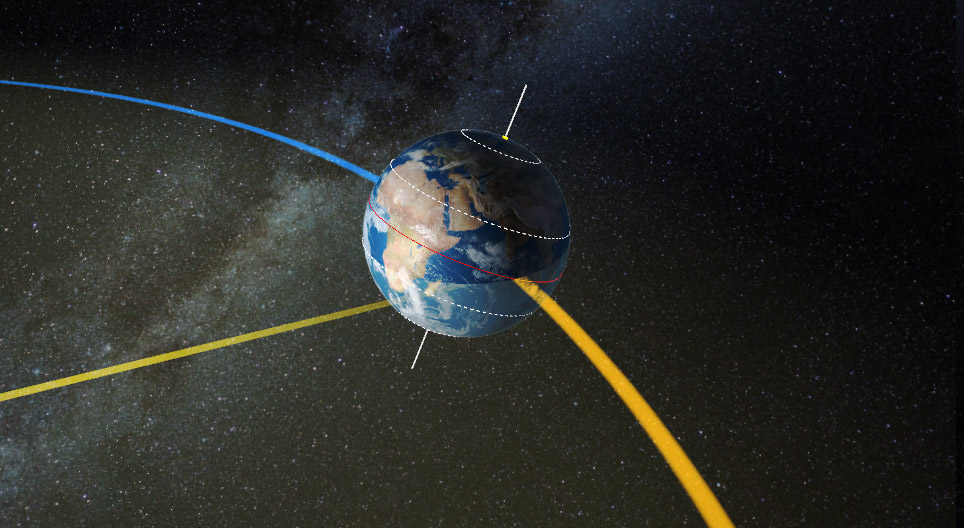 تغير الفصول - مستوى ابتدائي