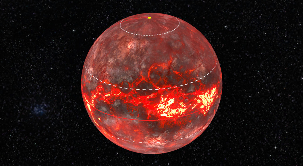 الإنجراف القاري في العصر الجيولوجي