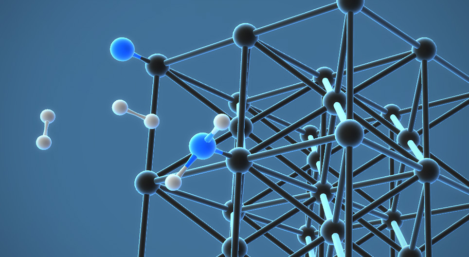 إنتاج الأمونيا من غازي النتروجين و الهيدروجين، عملية هابر-بوش