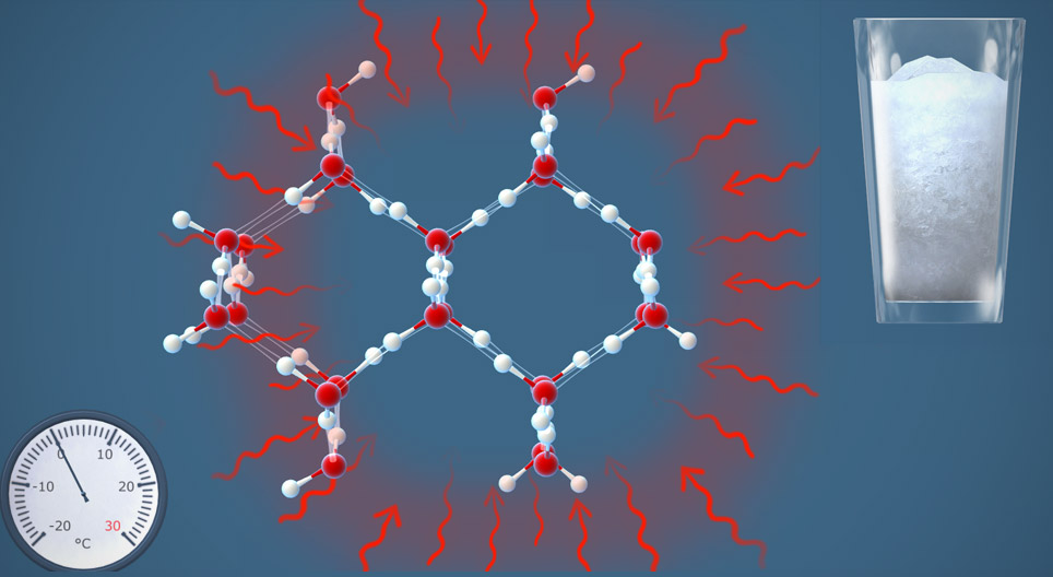 الإنصهار والتجمد