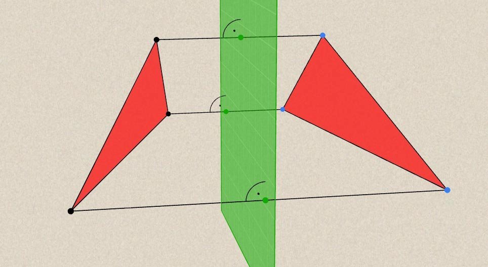 تحويلات الهندسة الفراغية - الإنعكاس عبر مستوي