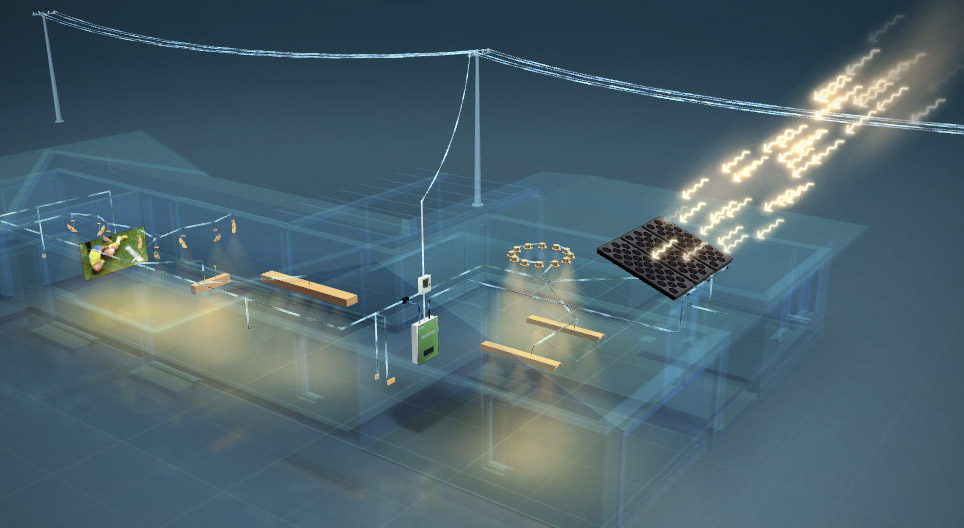 كيف يعمل لوح الطاقة الشمسية، مجمع الطاقة الحرارية للشمس؟