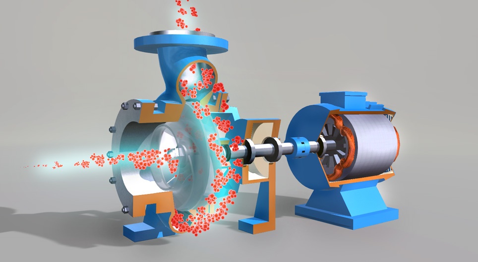 أنواع المضخات