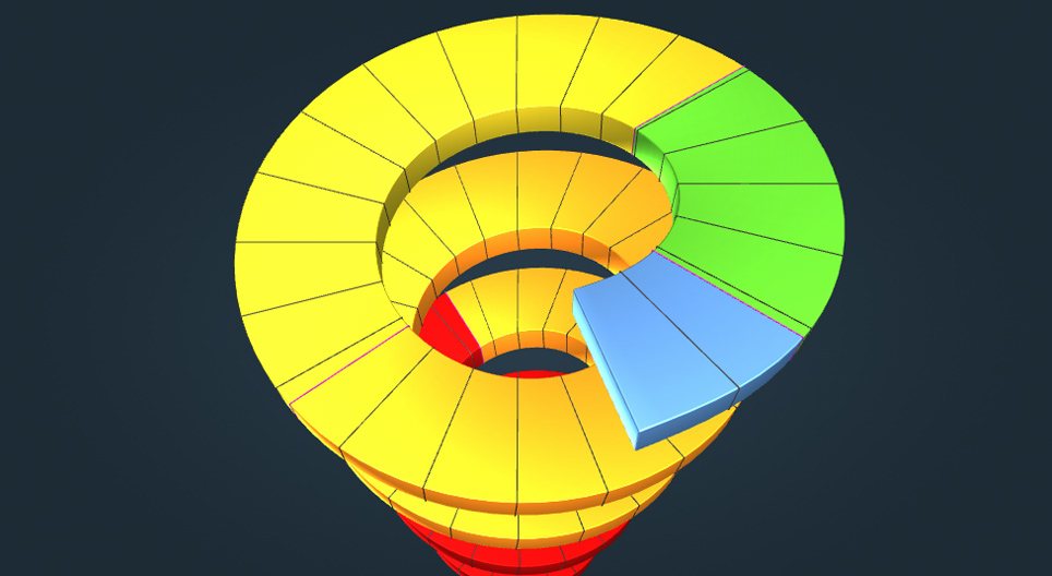 إطار زمني حلزوني