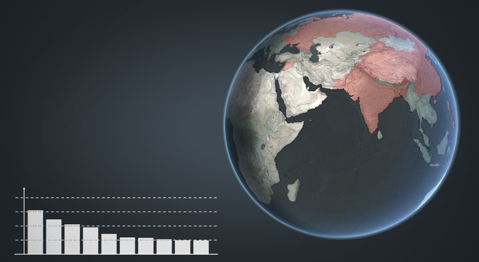 اللاجئون و المهاجرون