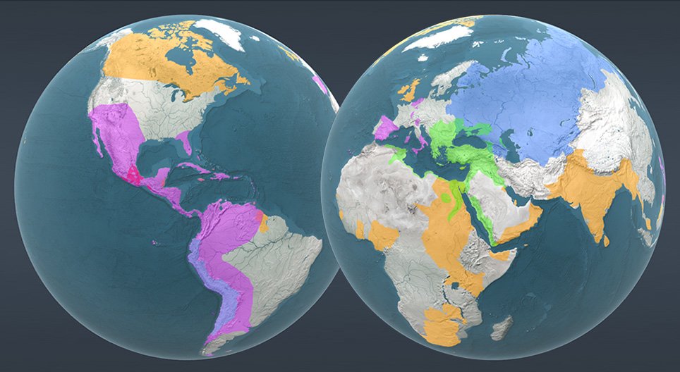 الإمبراطوريات الحديثة