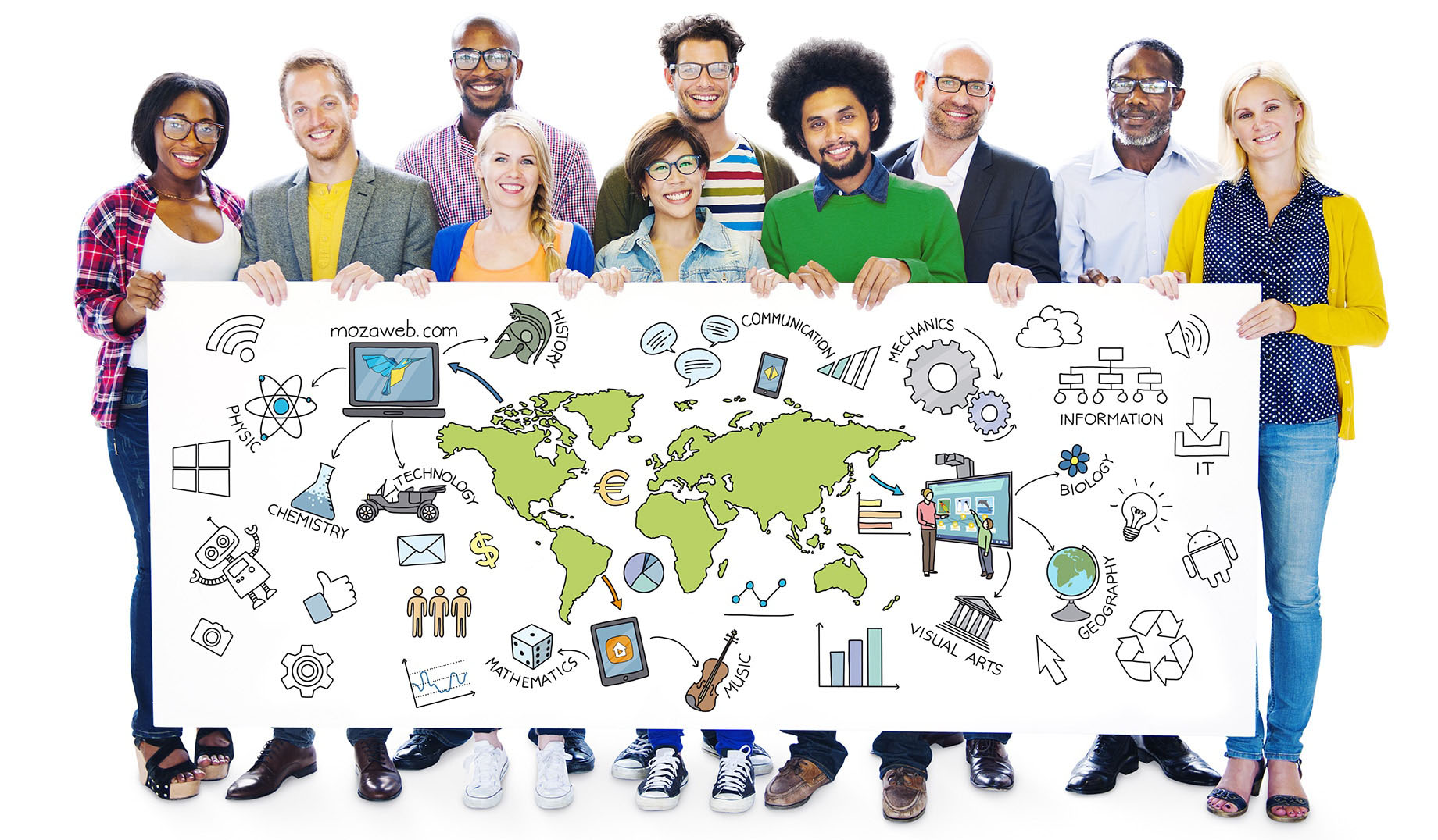 شركائنا حول العالم