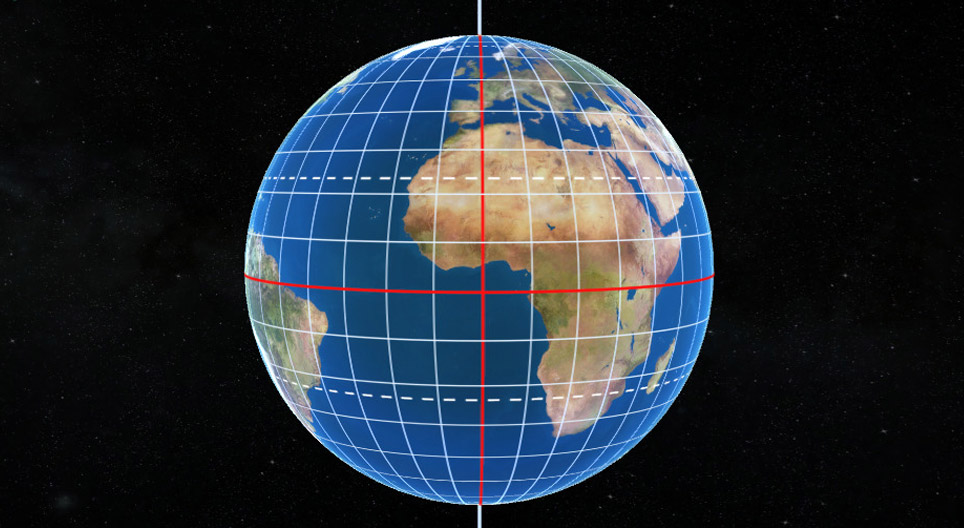 Das geografische Koordinatensystem (Mittelstufe)