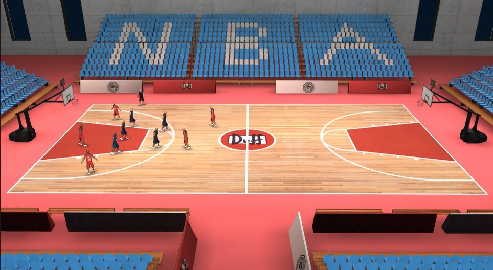 Das Basketballfeld