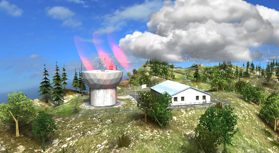 Die meteorologischen Messinstrumente (Mittelstufe)