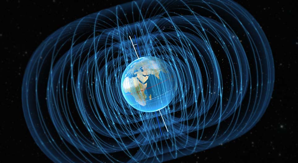 Das Magnetfeld der Erde