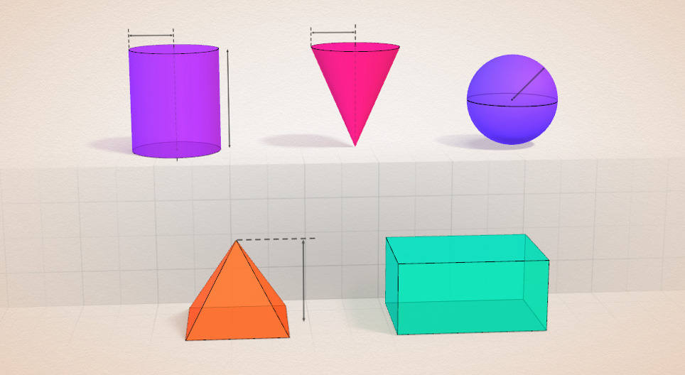 Perimeter, area, surface area and volume