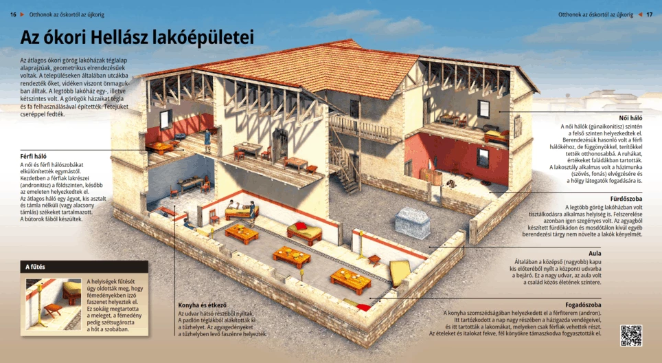 Az ókori Hellász lakóépületei
