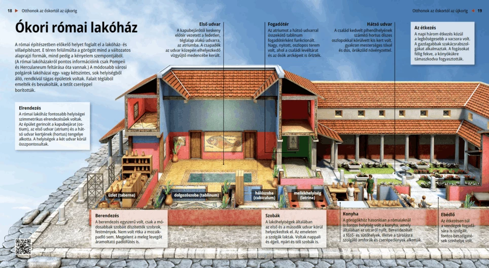 Ókori római lakóház