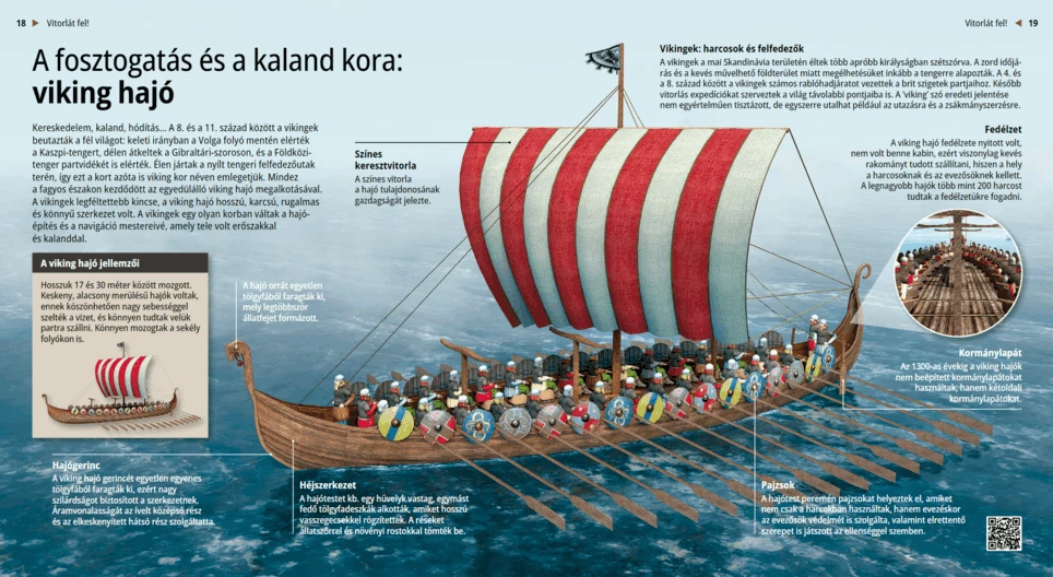 A fosztogatás és a kaland kora: viking hajó