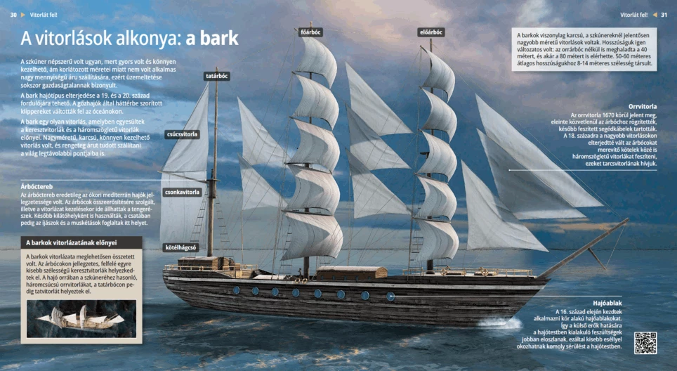 A vitorlások alkonya: a bark