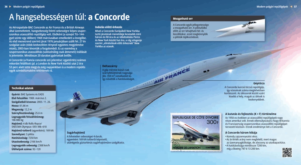 A hangsebességen túl: a Concorde