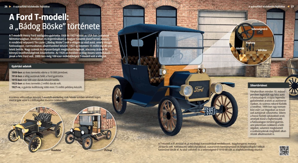 Ford T-modell: a „Bádog Böske” története