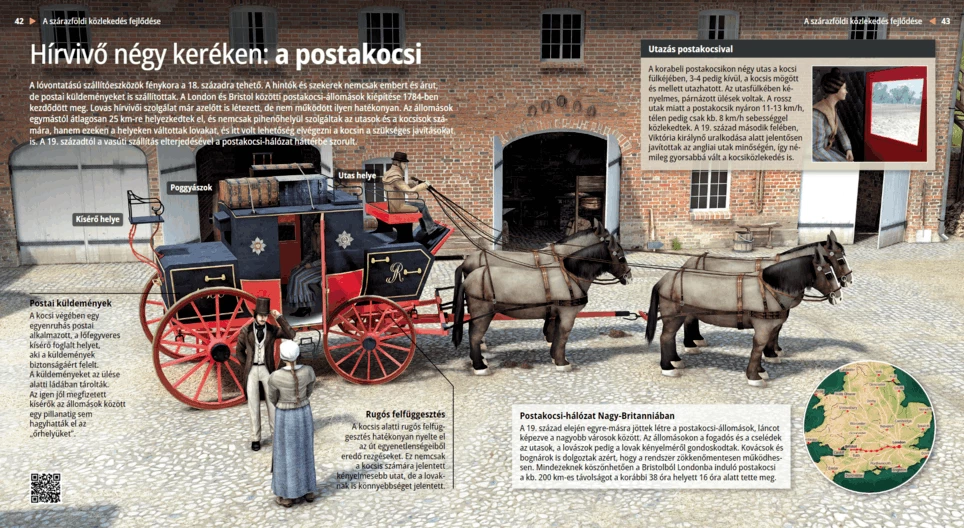 Hírvivő négy keréken: a postakocsi