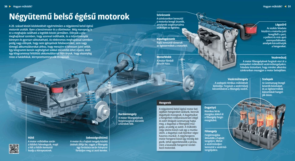 Négyütemű belső égésű motorok