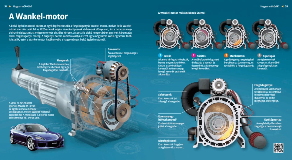 Wankel-motor