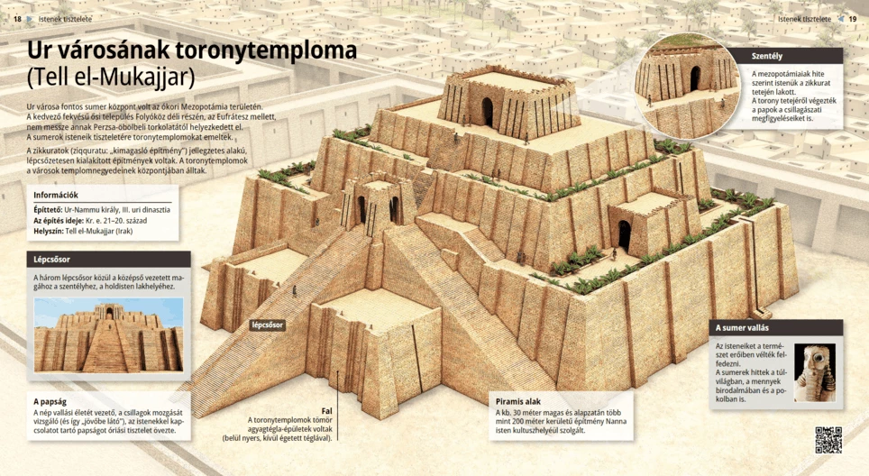 Ur városának toronytemploma (Tell el-Mukajjar)