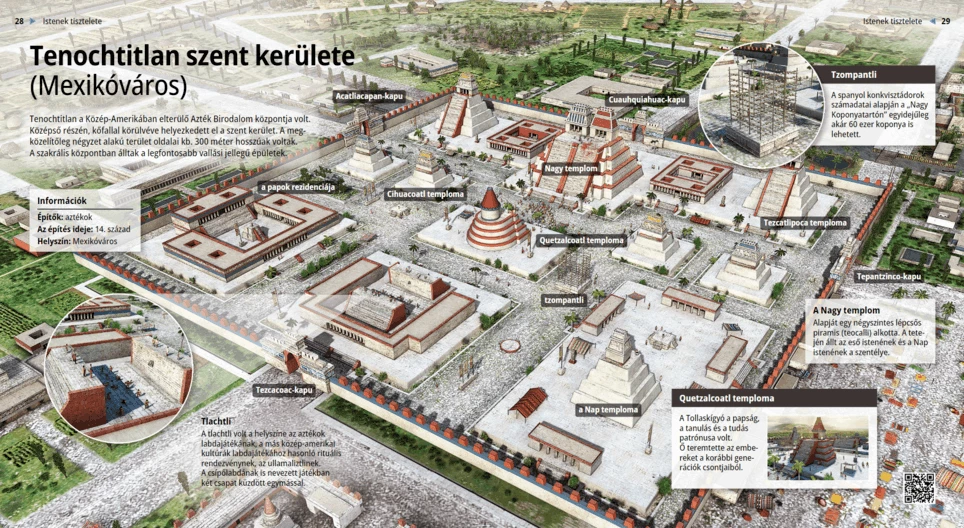 Tenochtitlan szent kerülete (Mexikóváros)