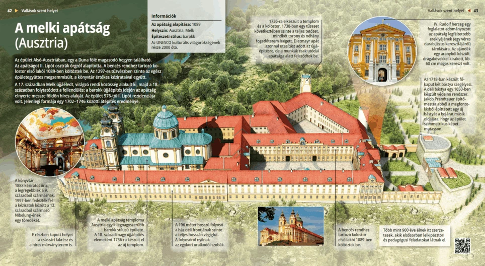 A melki apátság (Ausztria)