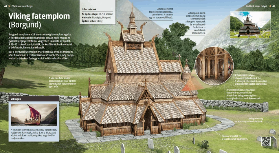 Viking fatemplom (Borgund)