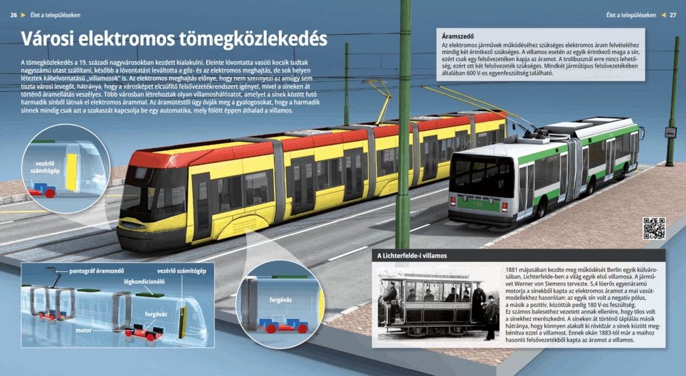 Városi elektromos tömegközlekedés