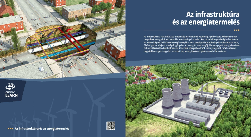 Az infrastruktúra