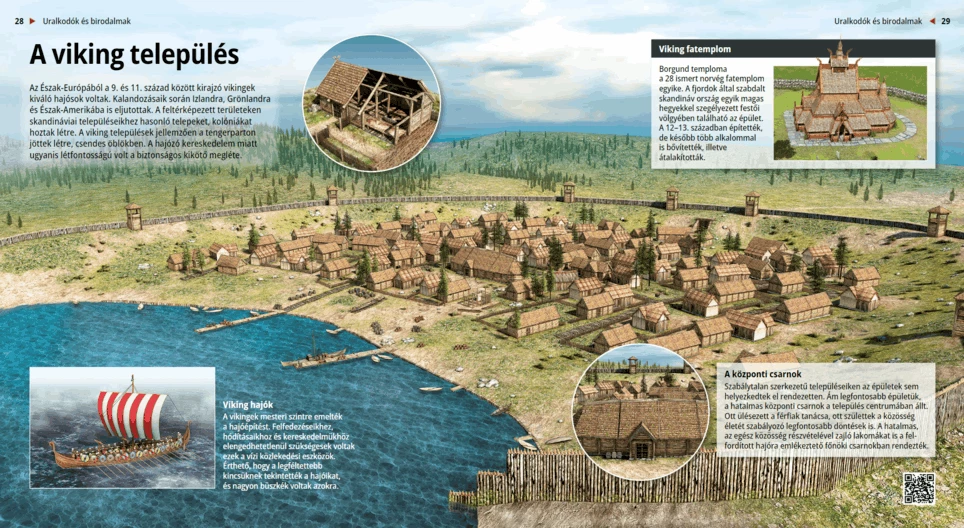 A viking település