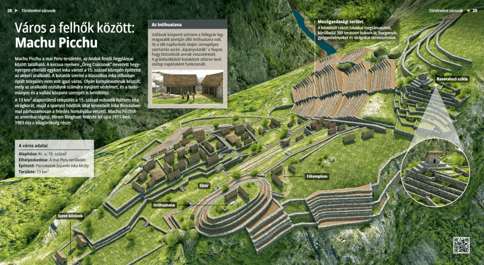 Város a felhők között: Machu Picchu