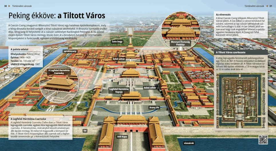 Peking ékköve: a Tiltott Város