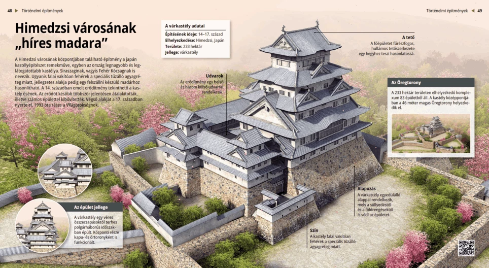 Himedzsi városának „híres madara”