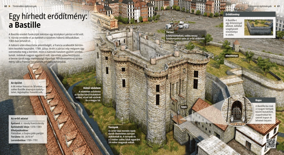 Egy hírhedt erődítmény: a Bastille