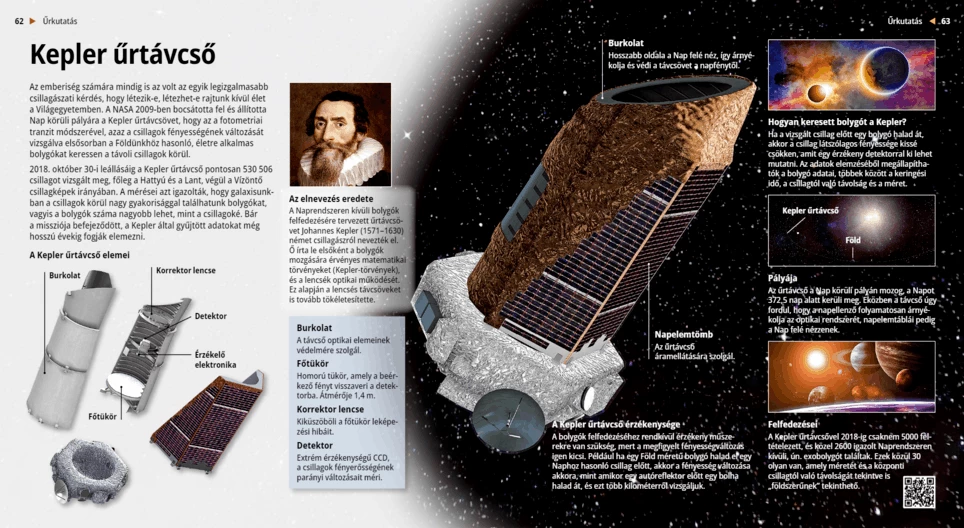 Kepler űrtávcső