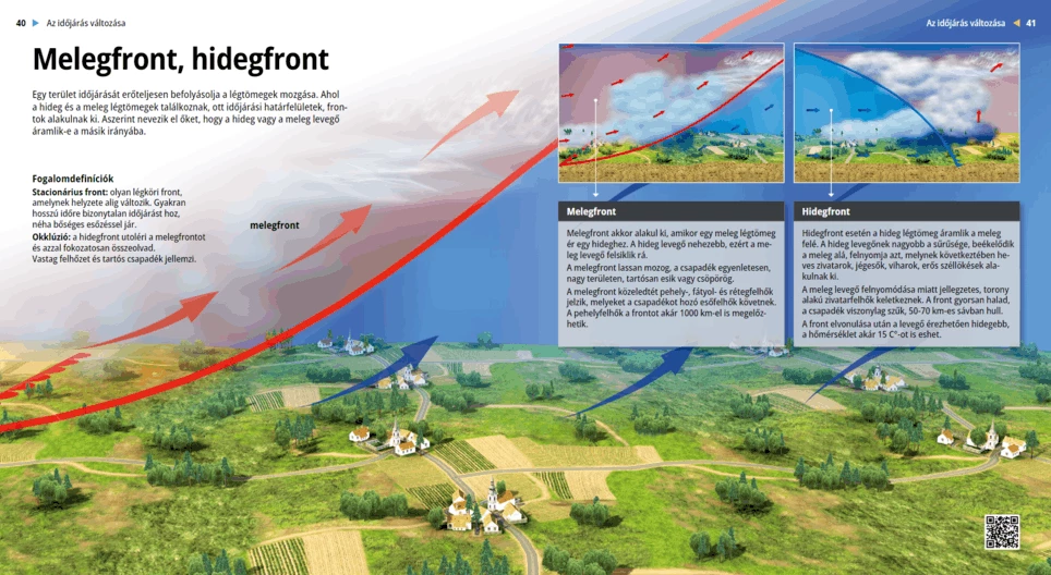 Melegfront, hidegfront