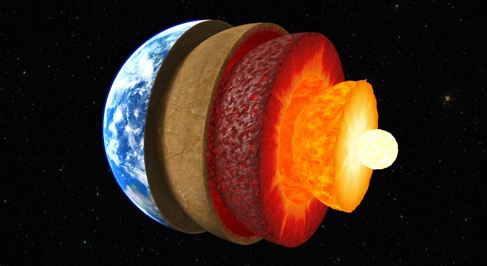 La struttura della Terra (livello avanzato)