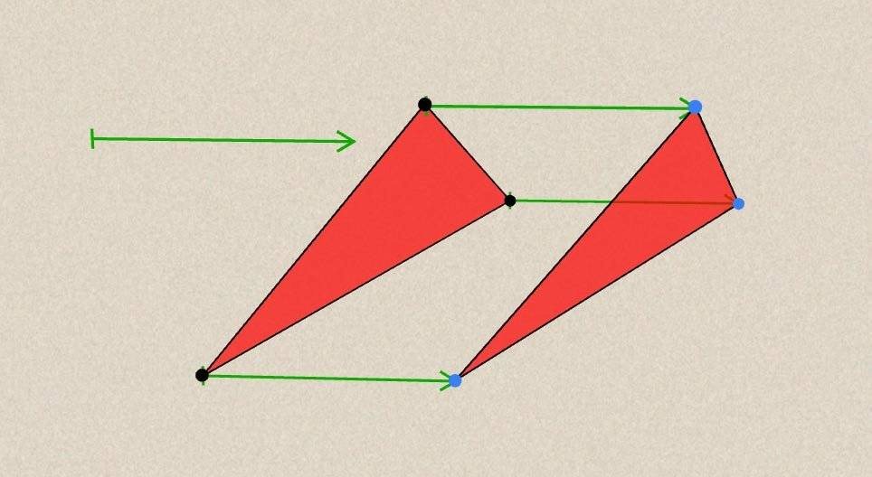 Trasformazioni geometriche – traslazione