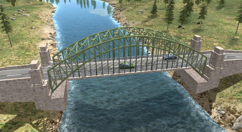 Tipi di ponte