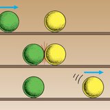 عند الارتطام يتسارع جسم و يتباطئ آخر