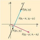 معادلة خط يمر من خلال نقطتين
