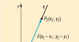 معادلة خط يمر من خلال نقطتين