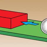 تنجذب الكرة الحديد من قبل المغناطيس