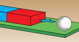 تنجذب الكرة الحديد من قبل المغناطيس