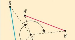 خصائص الدوران حول نقطة