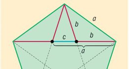 النسب في مخمس منتظم